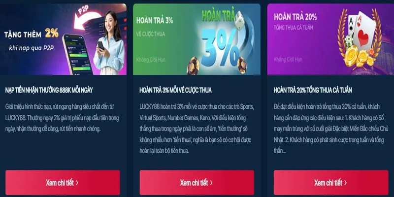 Hoàn trả Thể thao